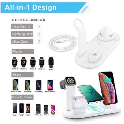5-in-1 Wireless Charger Stand