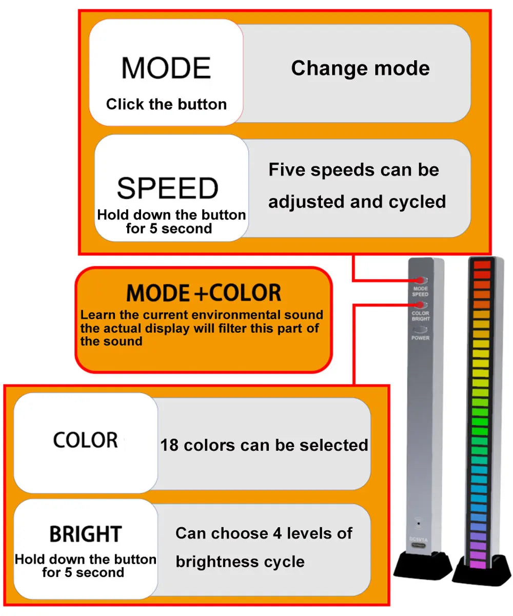 Smart RGB LED Music Rhythm Lamp